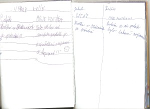 co nás zaujalo v textu o Krčínovi