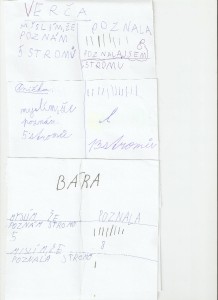 myslím, že poznám