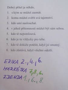 Vlastnosti mého přítele