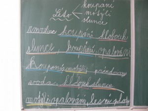 tři nejčastěji se opakující slova - vyhodnocení